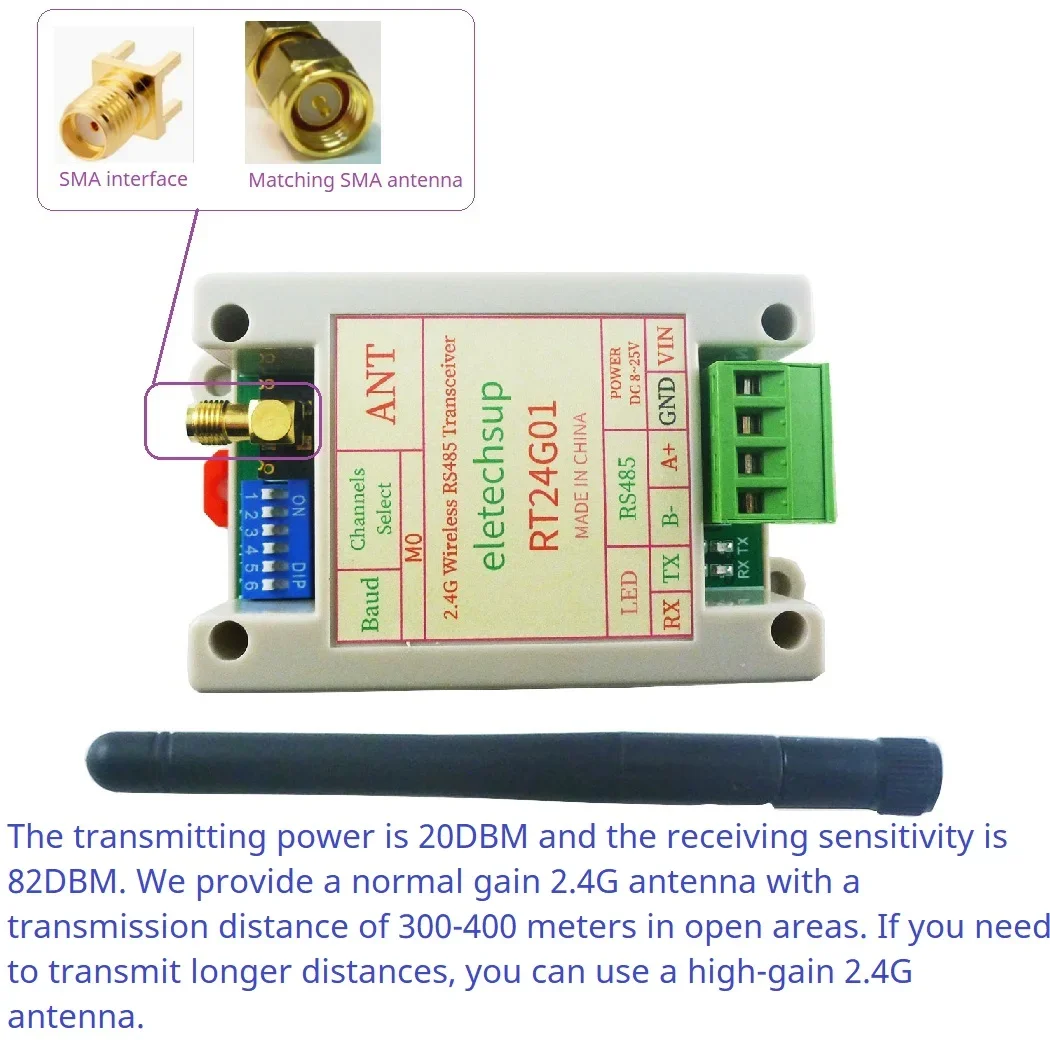 

RT24G01 UHF Radio Modem RS485 Transceiver 2.4G 20DBM 2Mbps Air Data Rate ISM Band Fast for PLC HMI Smart Meter Scale