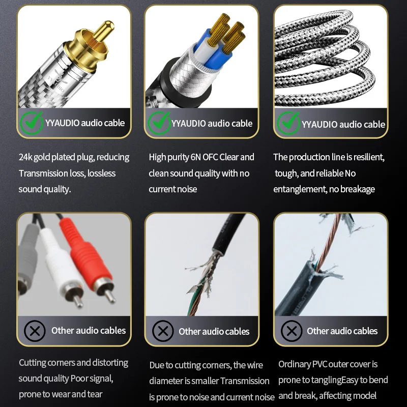 YYAUDIO HIFI 스테레오 1 쌍 OFC 신호 케이블 RCA 케이블 고성능 프리미엄 오디오 신호 라인 2RCA ~ 2RCA 상호 연결 케이블