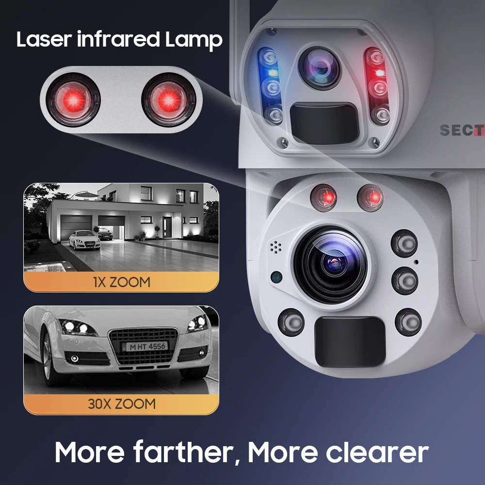 AI Metal 4K عدسة مزدوجة 10W 30X Zoom 4G كاميرا تعمل بالطاقة الشمسية تتبع تلقائي 20100mAh بطارية كاميرا IP66 Dual PIR CCTV كاميرا IP الأمن #2