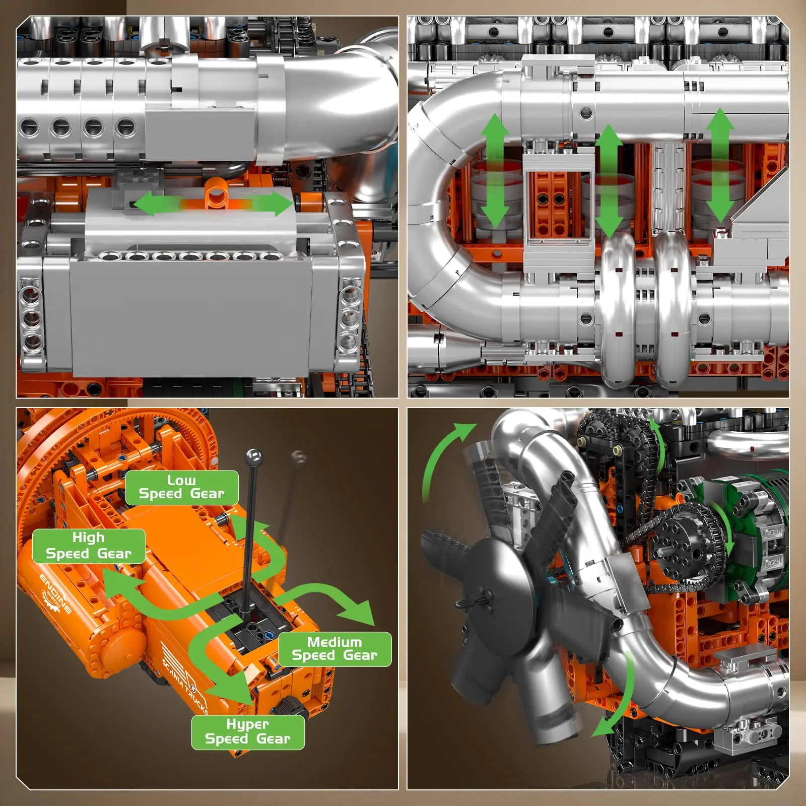 قالب الملك 10200 3236 قطعة محرك شاحنة ثقيلة مع محرك نقل بنة أطقم منمذجة الكبار لعبة الجذعية للبنين الأطفال