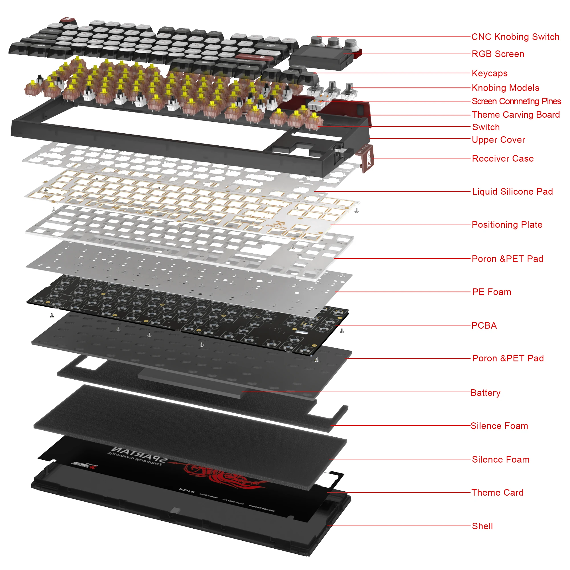 Механическая клавиатура SKYLOONG GK87 PRO Spartan, клавиатура PBT Hot Swap, RGB подсветка, прокладка, геймерская Беспроводная Bluetooth клавиатура 2,4G