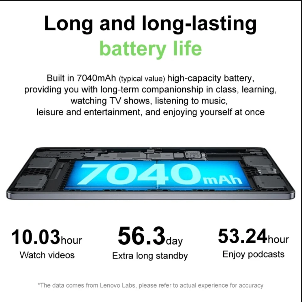 Lenovo Xiaoxin Pad 2024 11-inch Qualcomm Snapdragon 685 8+128G