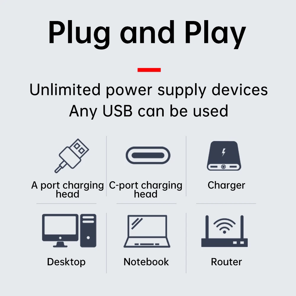 PWM Speed Controller 12V 4Pin PWM Fan Governor USB TYPE-C Power Supply DIY Watercooling Cooler Built In DC-DC Boost Circuit