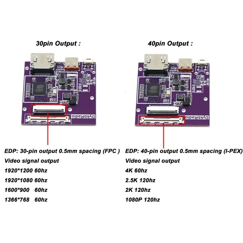 M09K -Compatible To EDP Driver Board 2K 4K 60Hz 120Hz EDP Signal Projection Portable LCD Laptop Screen Monitor