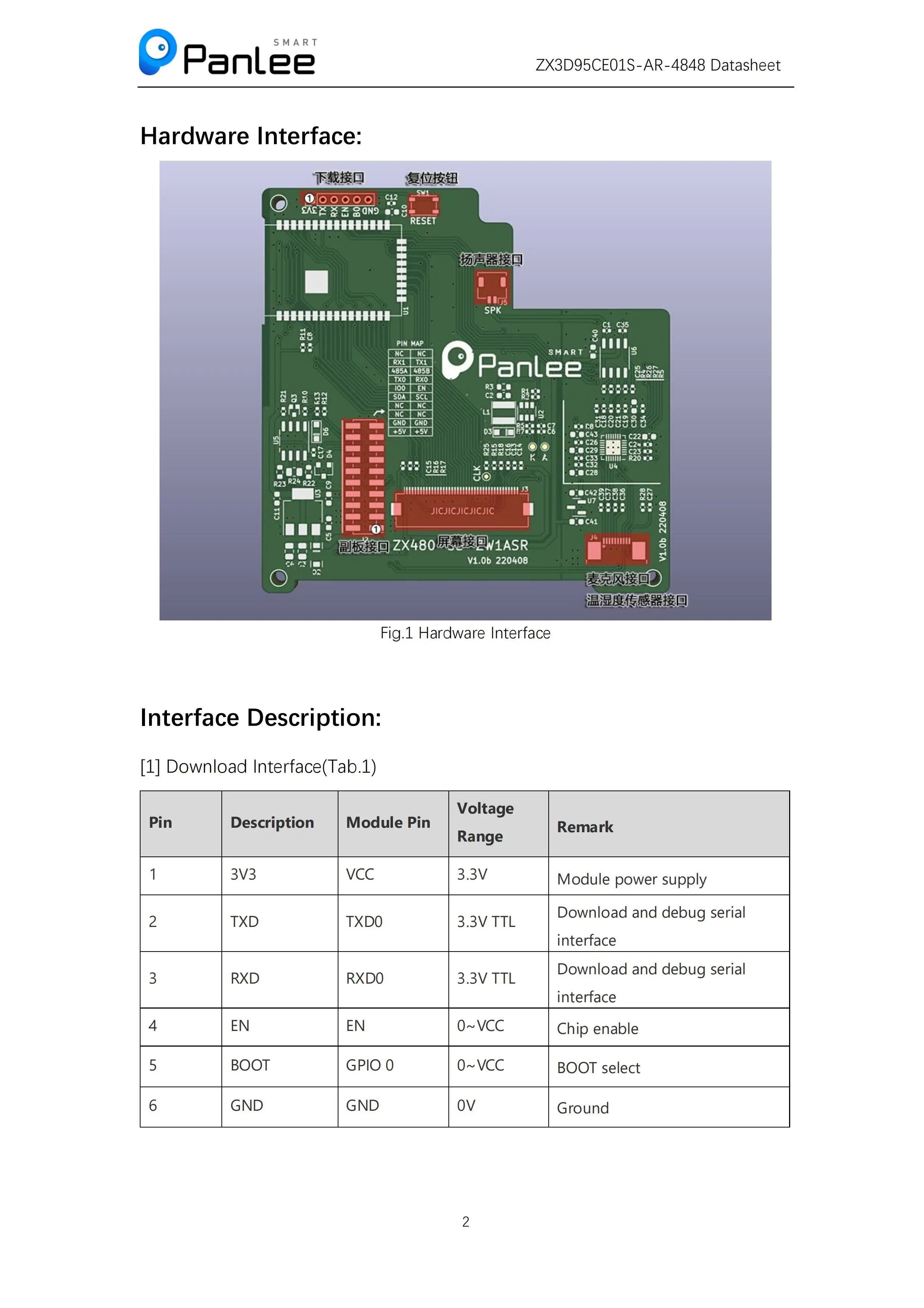 4 inch 86 box central control touch panel ESP32-S3 programme development board RS485 circuit/temperature and humidity sensor