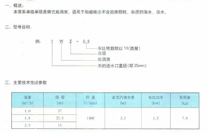 1WZ-0.9 single-stage single-suction self-priming pump, direct-connected self-priming pump