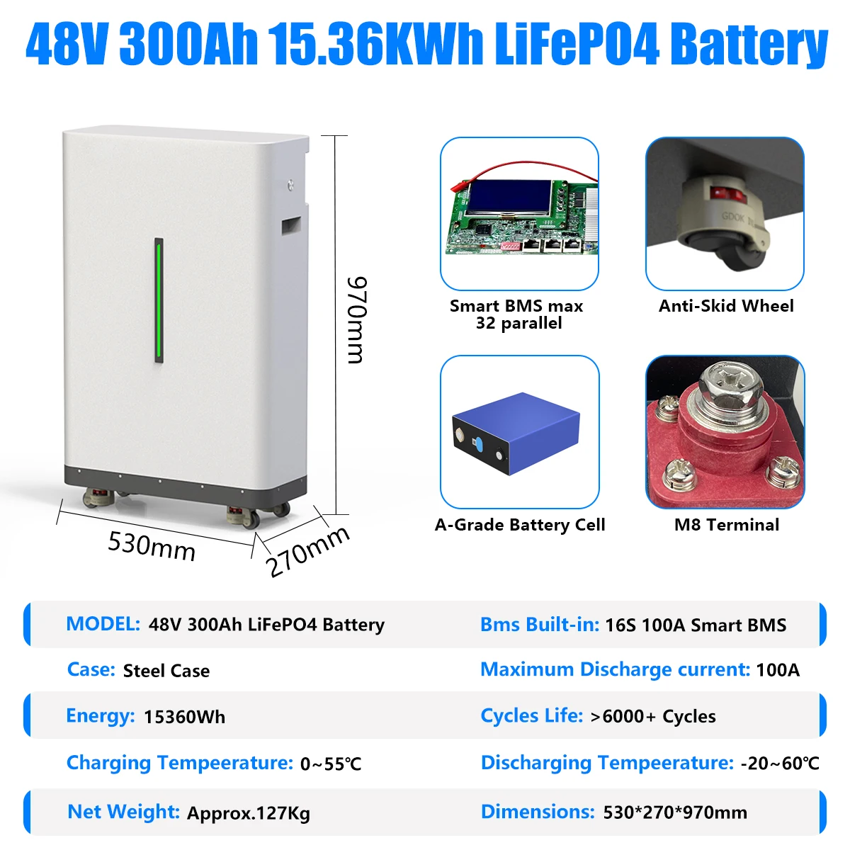 LiFePO4 48V 300AH 100AH 600AH Battery Pack 51.2V 15KW Lithium Solar Battery 10000+ Cycle With 16S 200A BMS For Inverter EU Stock