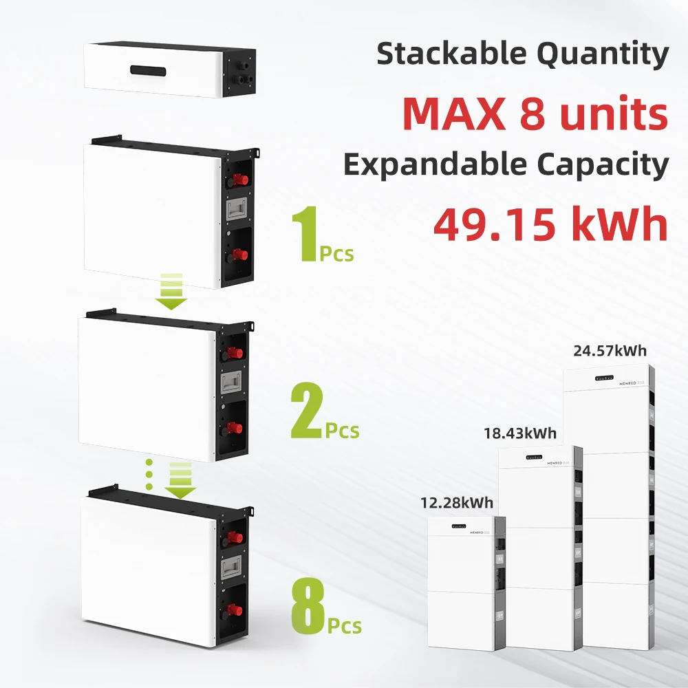 5kw 10kw 20kw 30kw 50kw Lifepo4 Whole House Battery Solar Battery Home Energy Storage Lithium Battery Stacked Backup