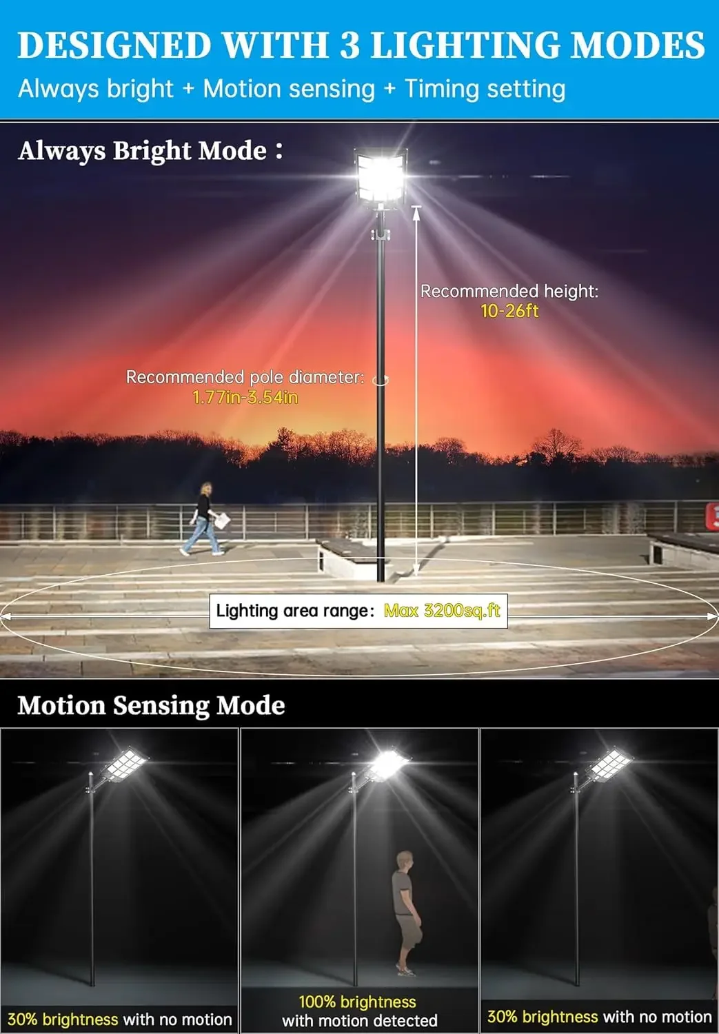 SL-4800W Solar-Straßenlaterne für den Außenbereich, Weitwinkel 398000 LM Commercial Parking Lot Light Dusk to Dawn Solar Flood Security Light