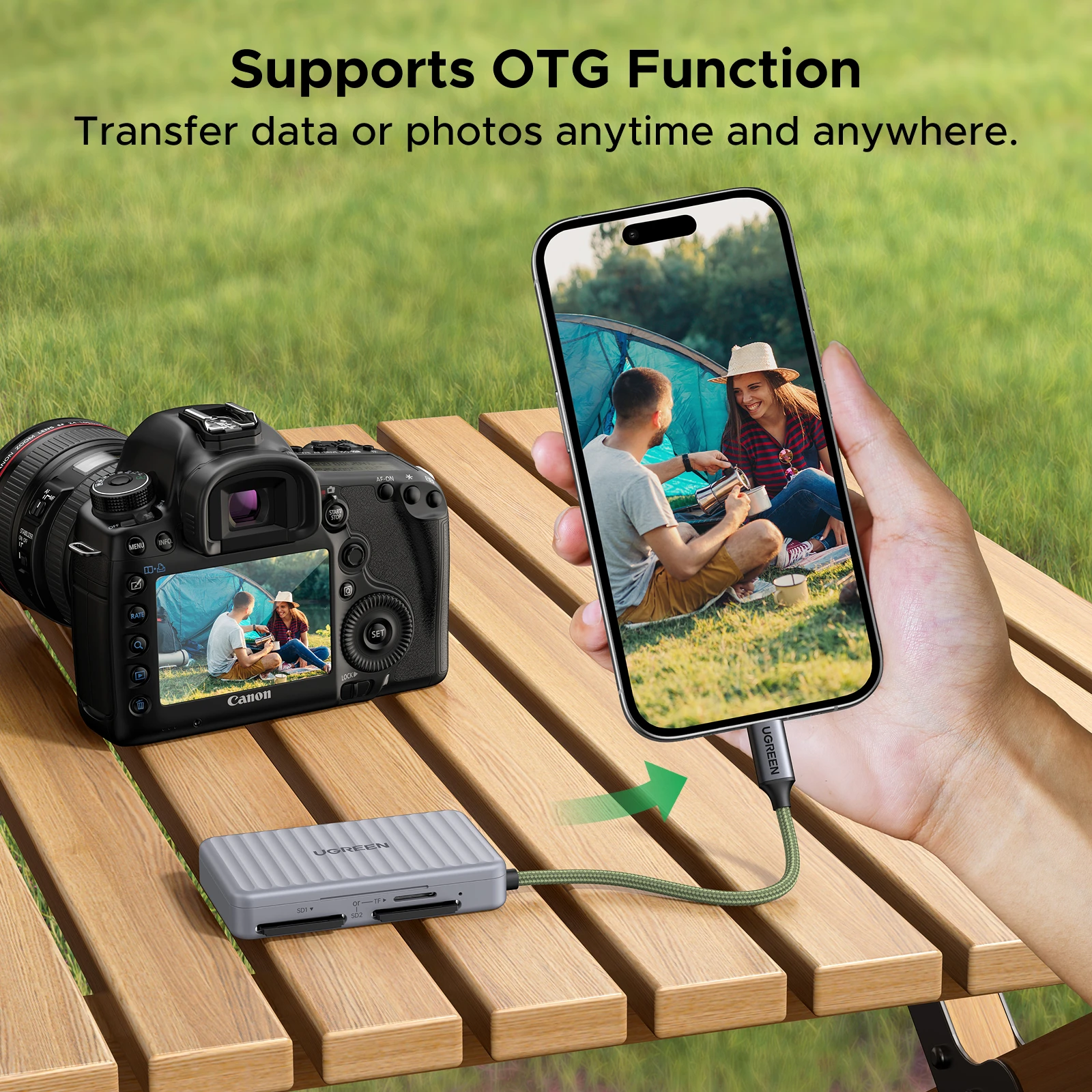 UGREEN USB-C Card Reader กรณี SD/TF/MicroSD สําหรับโทรศัพท์ PC แล็ปท็อปอุปกรณ์เสริมสมาร์ทหน่วยความจํา Cardreader การ์ด SD อะแดปเตอร์