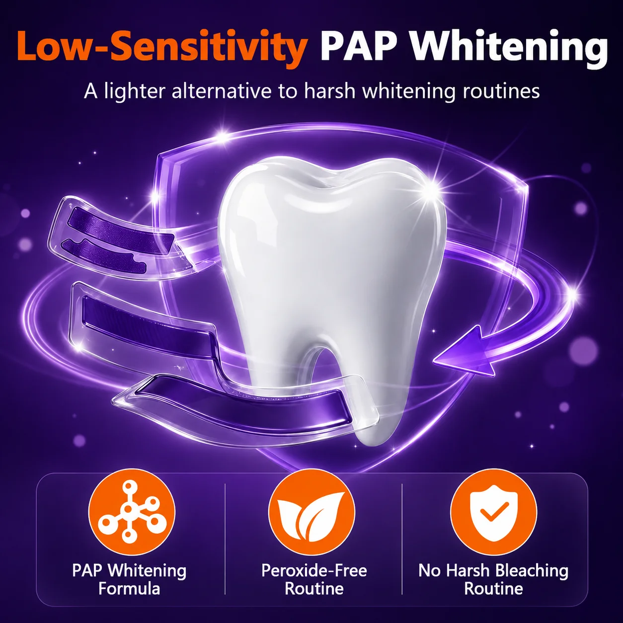 1/7 Par Pasków do Wybielania Z – Teeth Whitening Strips Crest recenzja i cena