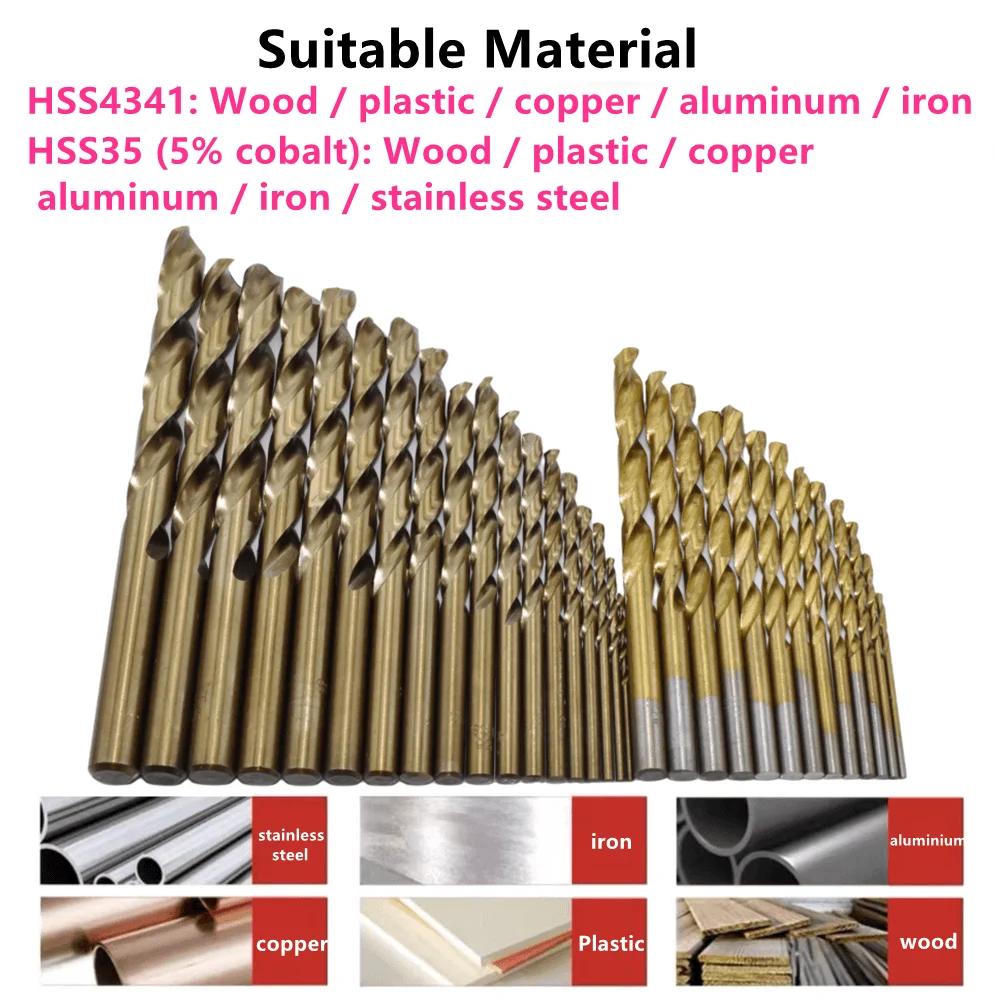 13/19/25pcs 1.0-13mm Hss Ti Coated Drill Bit Set For Metal Woodworking Drilling Power Tools Accessories In Iron Box