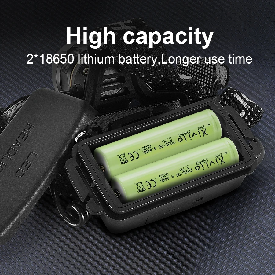 2025 New High Powerful Sensor LED Headlight Long Range Type-c Rechargeable Head Flashlight Camping Fishing Zoomable Head Torch