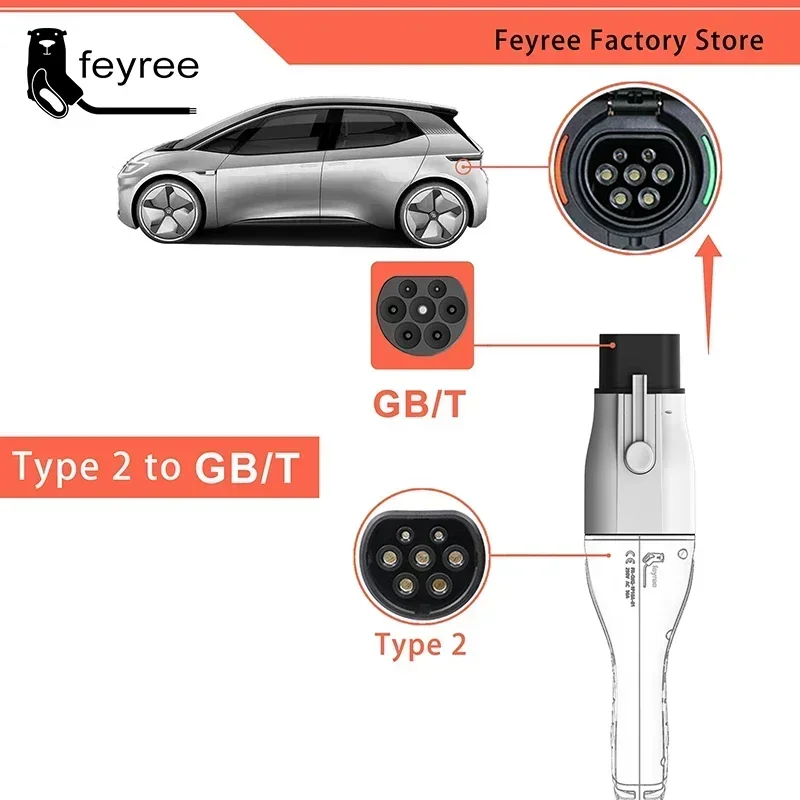 Feyree EV-Ladegerät-Adapter Typ 2, IEC 62196-2 auf GB/T-Konverter zum Aufladen von Elektrofahrzeugen nach China, Standard-Elektrofahrzeugen, 16 A,