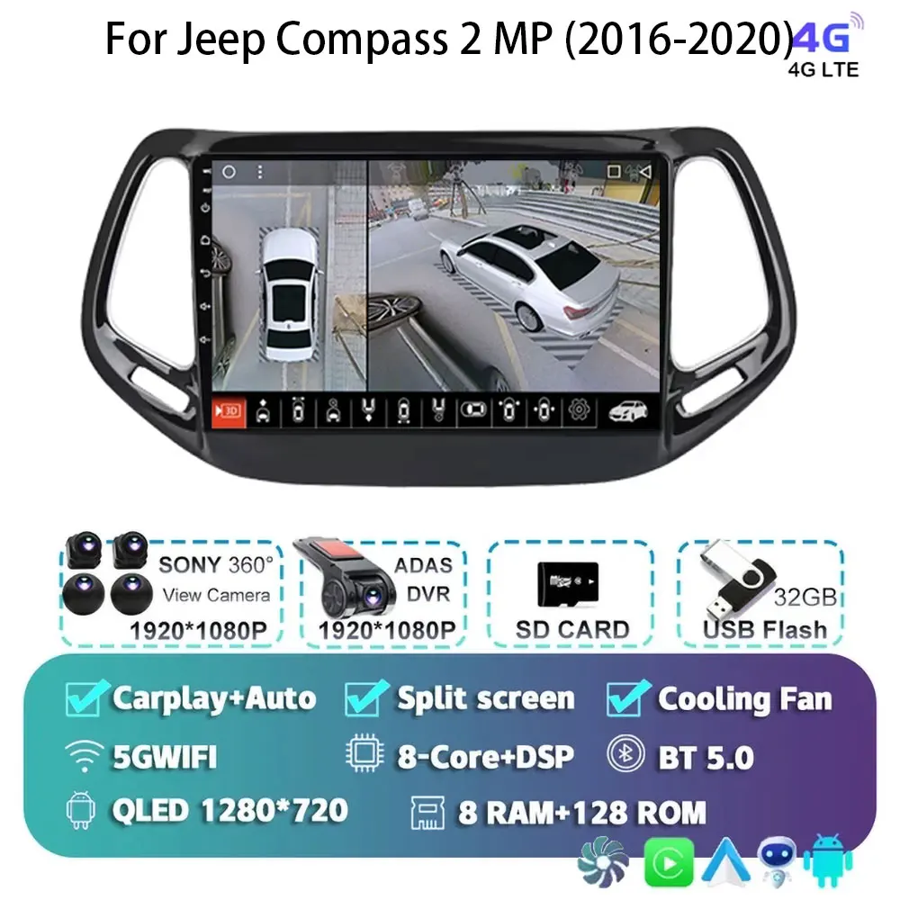 Variant: 8G-128G 360 DVR