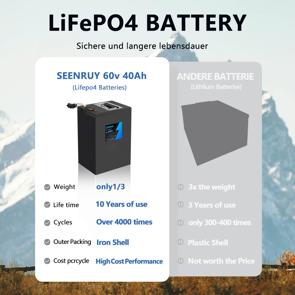 60v 40AH Lifepo4 With 10A Charger Lithium Iron Phosphate Battery Perfect For electric Tricycle electric Motorcycle