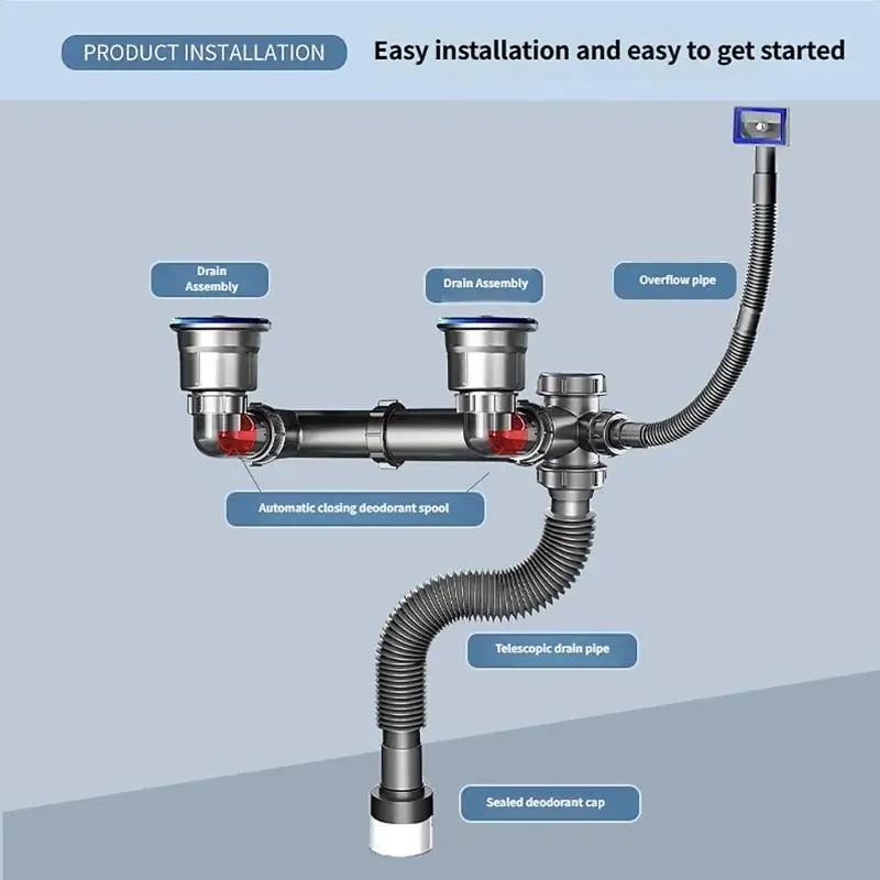 

Набор сливных труб для кухни с двойной раковиной из стали. Коррозионностойкая и простая в установке дренажная система для воды