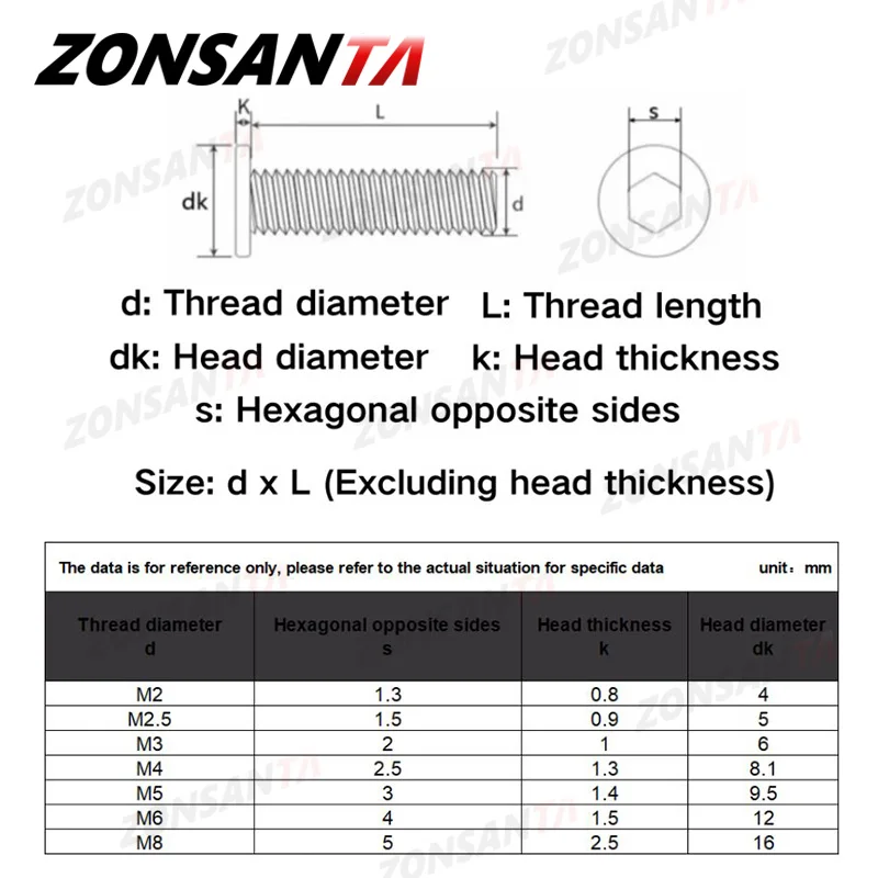 Schwarzer Innensechskant aus Edelstahl 304, ultradünner Kopf, Innensechskant, ultradünne flache Wafer-Kopfschraube M2, M2,5, M3, M4, M5, M6, M8 – Detail 1