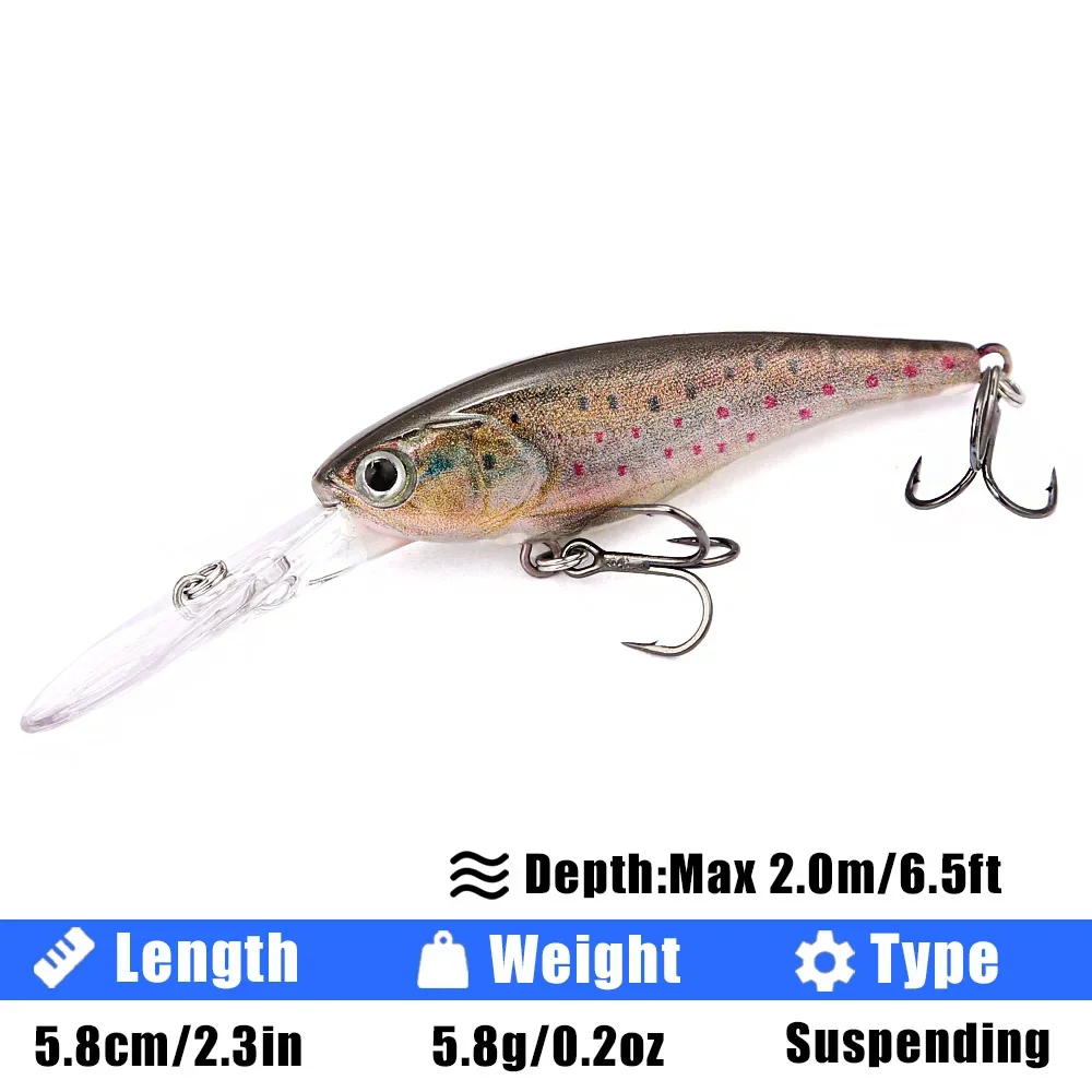 B&U Suspending Minnow 3D-Druck Shad Harter Köder Künstlicher Angelköder Jerkbait Wobbler Bass Pike Swimbait Angelköder
