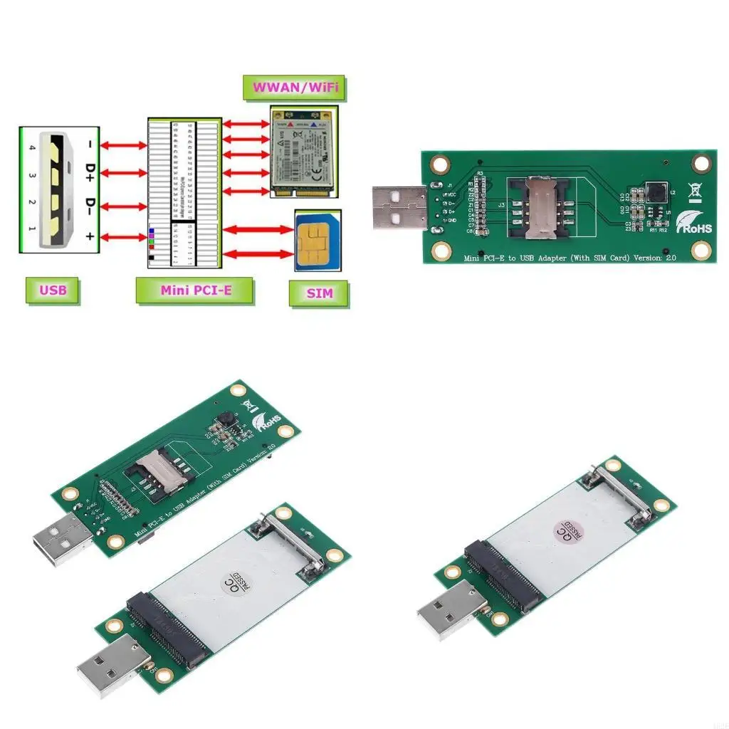 

462E Mini PCI-e Wireless WWAN to USB Adapter Card With Slot Card for HUAWEI