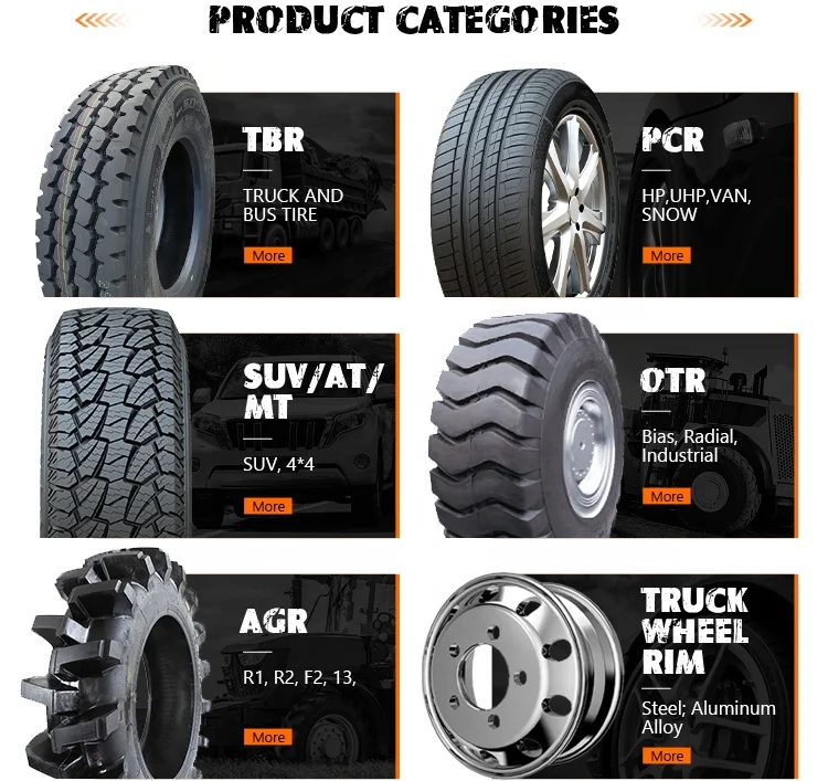 Бескамерная грузовая шина KAPSEN MANUFACTURER Радиальные шины 275/70R22,5 295/75R22,5 285/75R24,5 285/70R19,5 Покрышка для рулевого прицепа