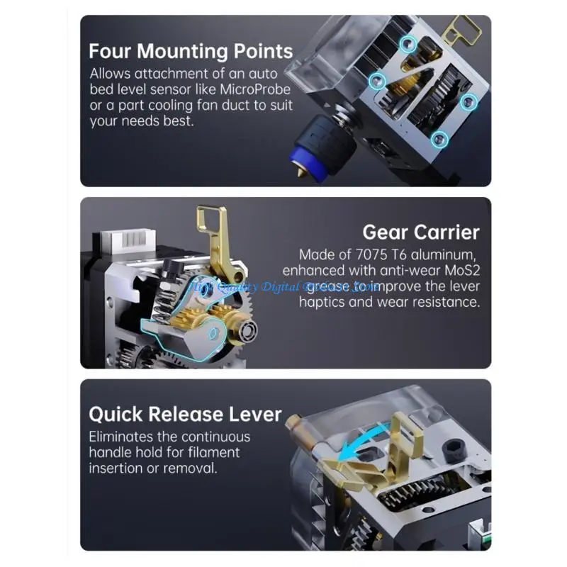 U2JE อันทรงพลัง V2S Lite Revos Extruder High DualGear Direct Drive Extruder สำหรับเครื่องพิมพ์ Ender3 Voron
