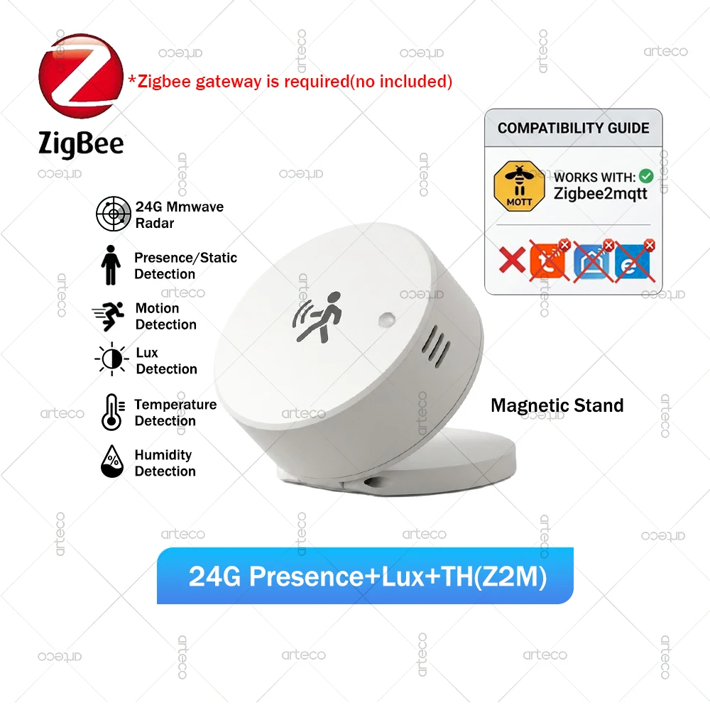 Smart Zigbee Human Presence Sensor 24G mmWave Radar,PIR Motion,Illuminance Temp Humidity,For Tuya Z2M Home Security Automation image 3