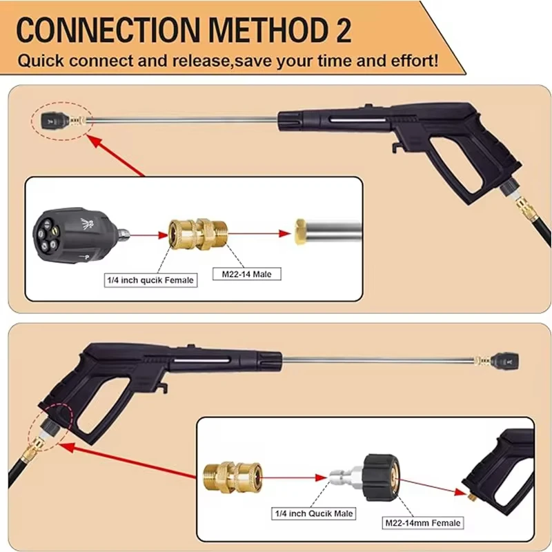 Pressure Washer Adapter Sets M22 to 1/4 Inch Quick Connector Kit Quick Connect Gun to Hose for Attach a Hose to The Water Pumps