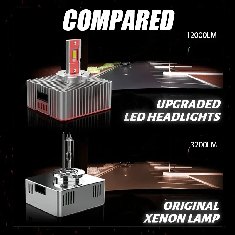 Plug and Play D1S D3S D2S LED Headlight Bulbs Replacement Original HID D4R D8S 70W Led Headlight Bulb