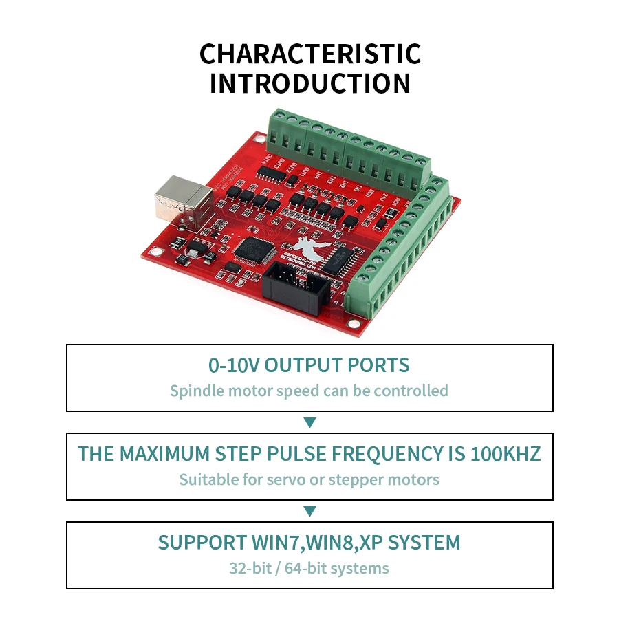 1PC Breakout board CNC USB MACH3 4 AXIS Controller Card+1PC USB Wire+1PC CD 100Khz With USB Interface Drive Motion Driver Board