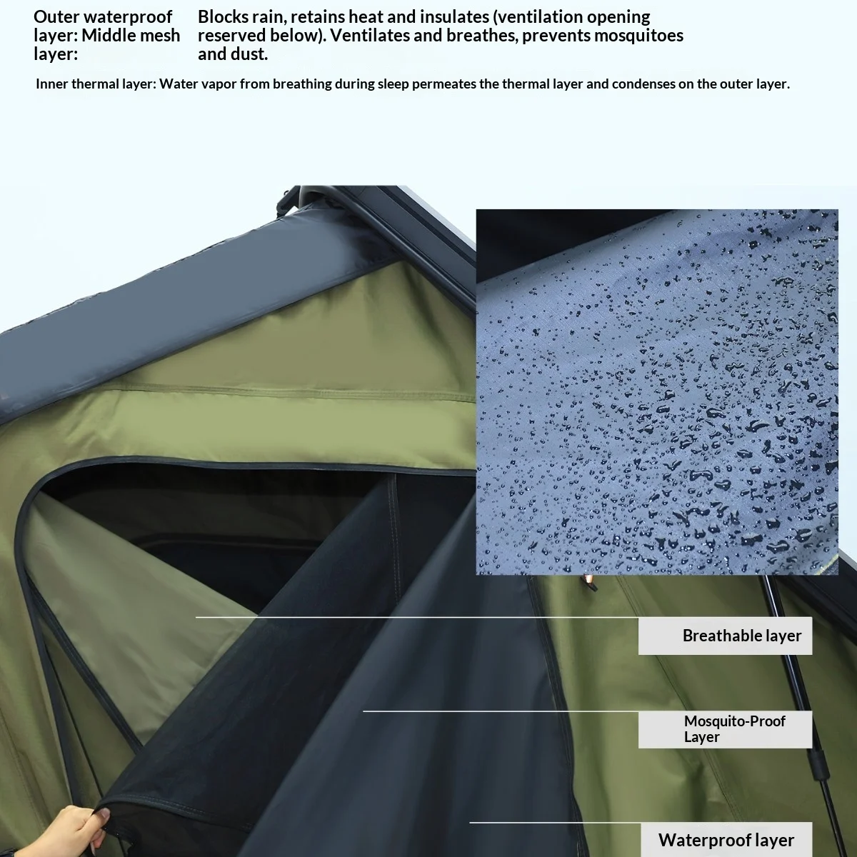 Houmu  Four-Season Double-Layer Extended Type Car Roof Tent Quick Automatic Opening Oxford Waterproofing Foldable