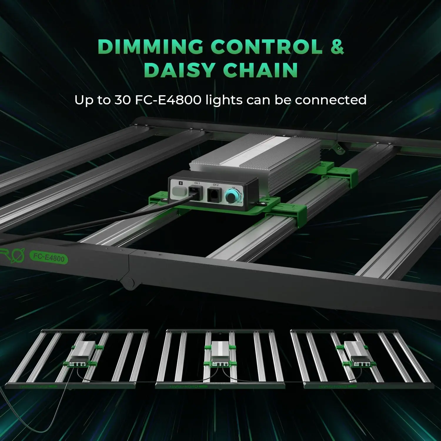 FC-E4800 Foldable LED Grow Light 4x4ft Full Spectrum Grow Light Bar 480Watt Plant Growing Light