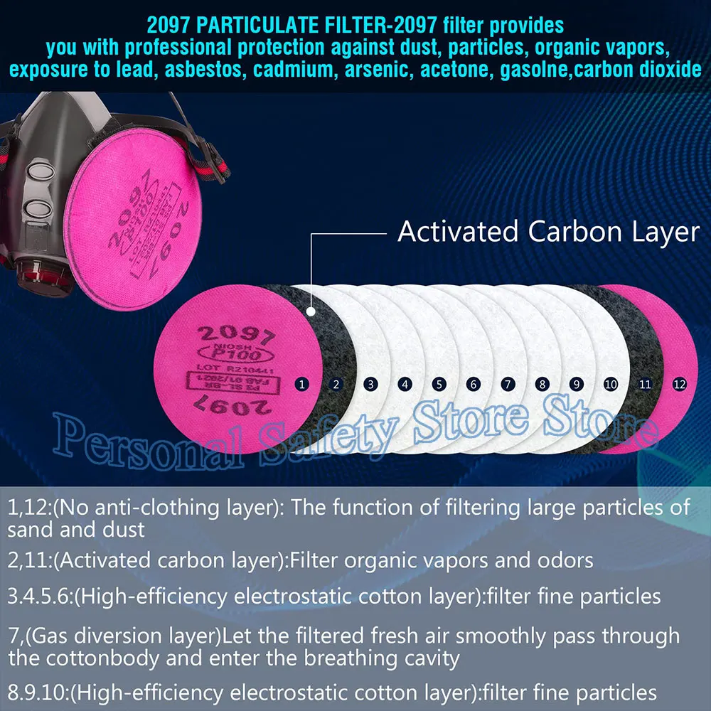 Thumbnail 3 - #9 New Dust Masks Arrivals