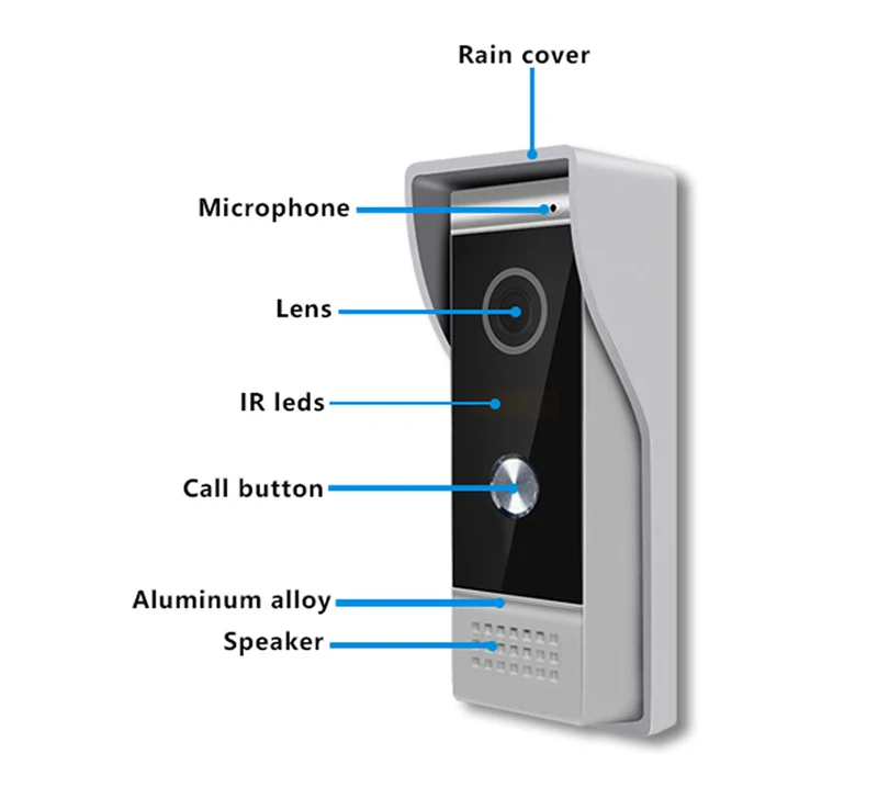 4.3inch IPS Screen  1V1 Wired Intercom Video Doorbell Visual Door Peephole Viewer Door Phone Camera