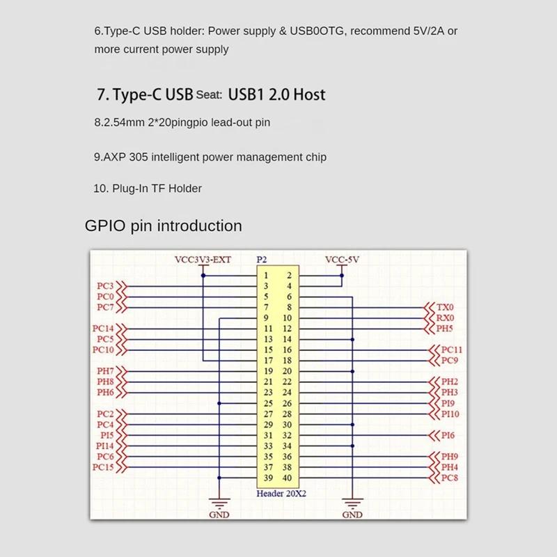 Nieuwe Moederbord Module Voor LCPI Allwinner H616 NUL Development Board Android Linux PC ARM Moederbord TV Box Module
