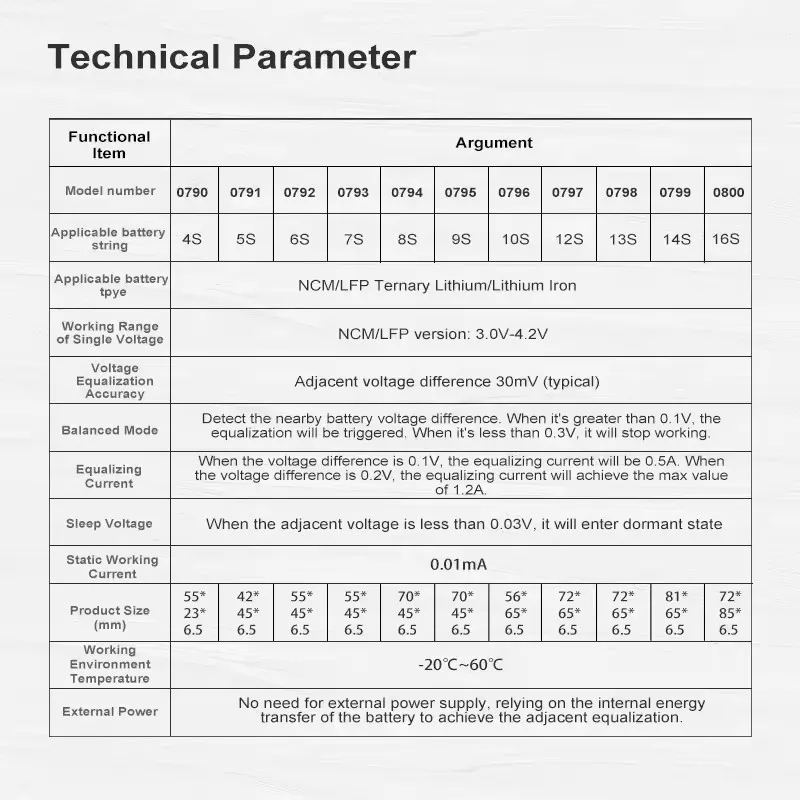 Heltec 2S-17S 1.2A وحدة نقل الطاقة موازن المعادل النشط لأدوات كهربائية لبطارية الليثيوم NCM/LiFePO4/ليثيوم