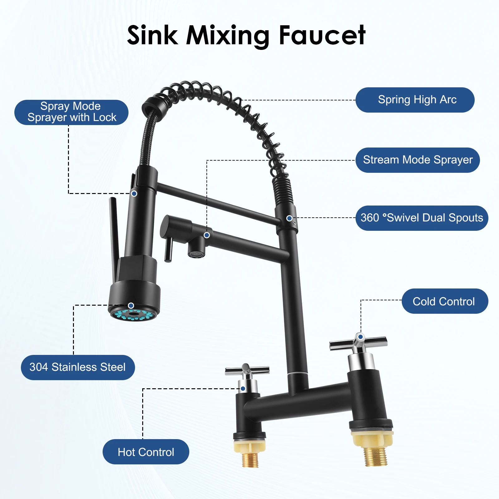 360 ° Rotating Dual Control Rust Proof Metal Dual Handle Dual Outlet Kitchen Faucet  Equipped High-quality Ceramic Valve Core