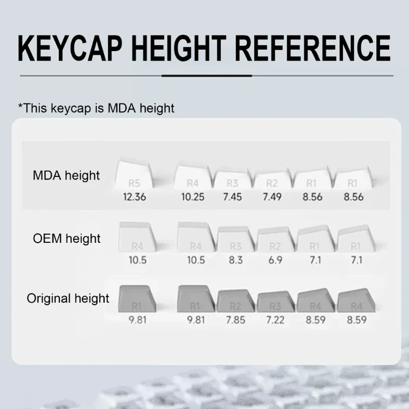 Estetica della tastiera migliorata Copritasti trasparenti da 131 tasti per tastiere meccaniche