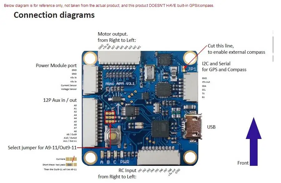 

MiniAPM V3.1 Mini ArduPilot Mega 2.6 2.8 APM FC с компасом для Mini PIX F450 550 650 680