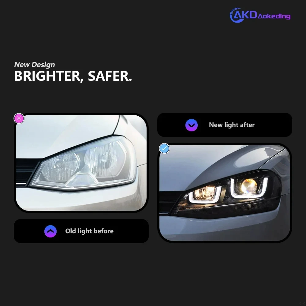 LXBY Headlight For VW Golf 7 LED Headlights 2013-2017 Head Lamp Car Styling DRL Signal Projector Lens Auto Accessories Front Lig view 3