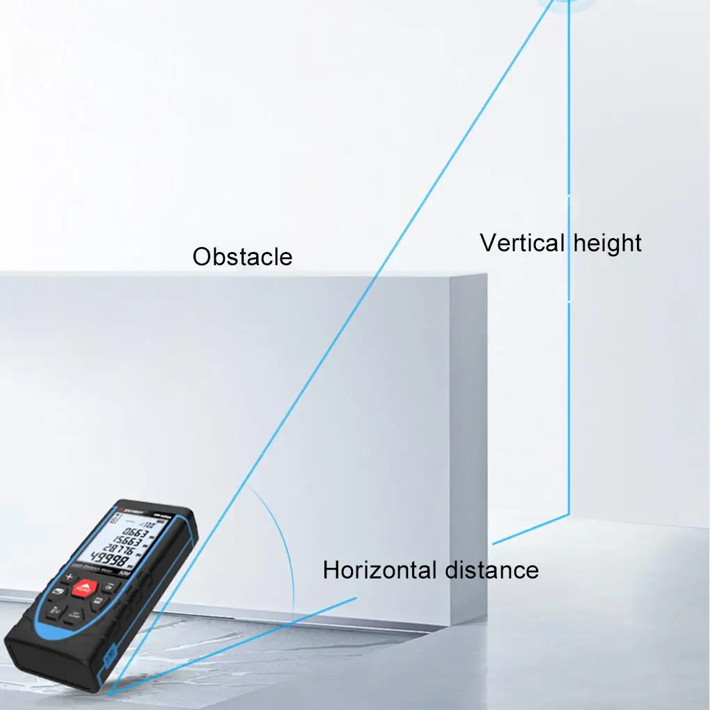 Versatile Tools For Clear Imaging Handheld Lasers Ruler Meter Cutting-edge Technology Distance Meter SW-M100