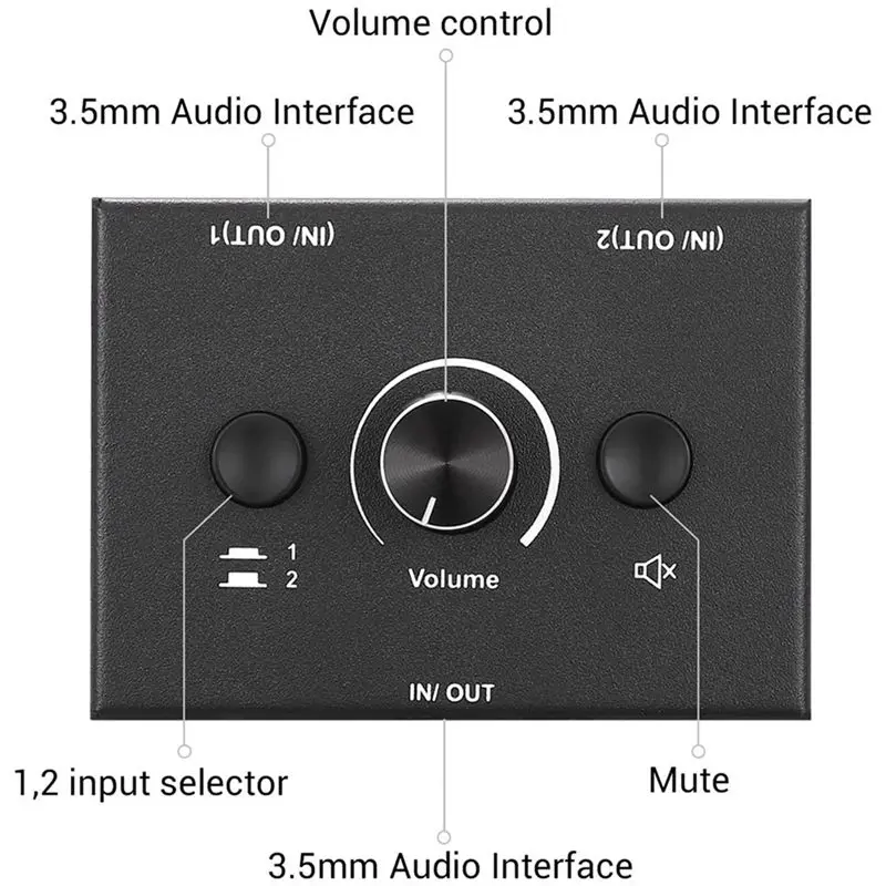 N36R-3Pcs 3.5Mm Audio Switcher, 2 Input 1 Output/1 Input 2 Output Audio Splitter Switcher,One-Key Mute Button