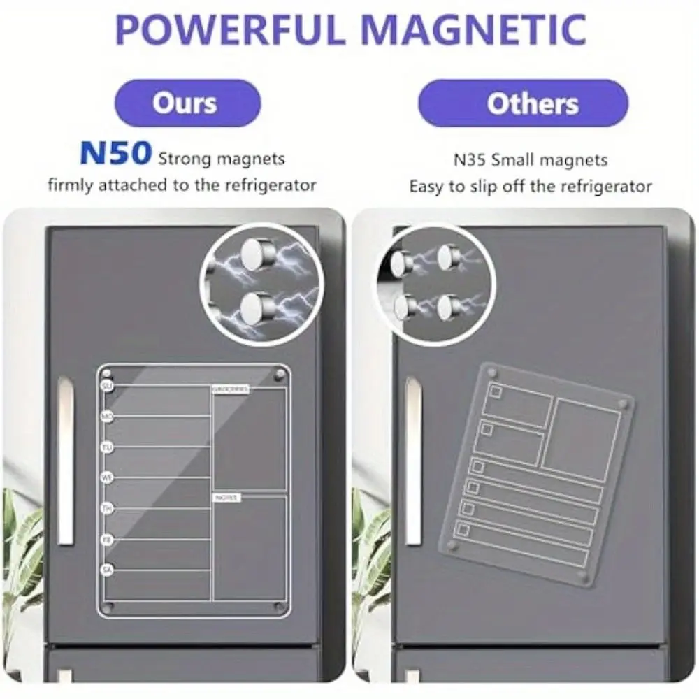 Reusable Fridge Weekly Calendar Multifunctional Transparent Magnetic Acrylic Weekly Planner Frameless Removable