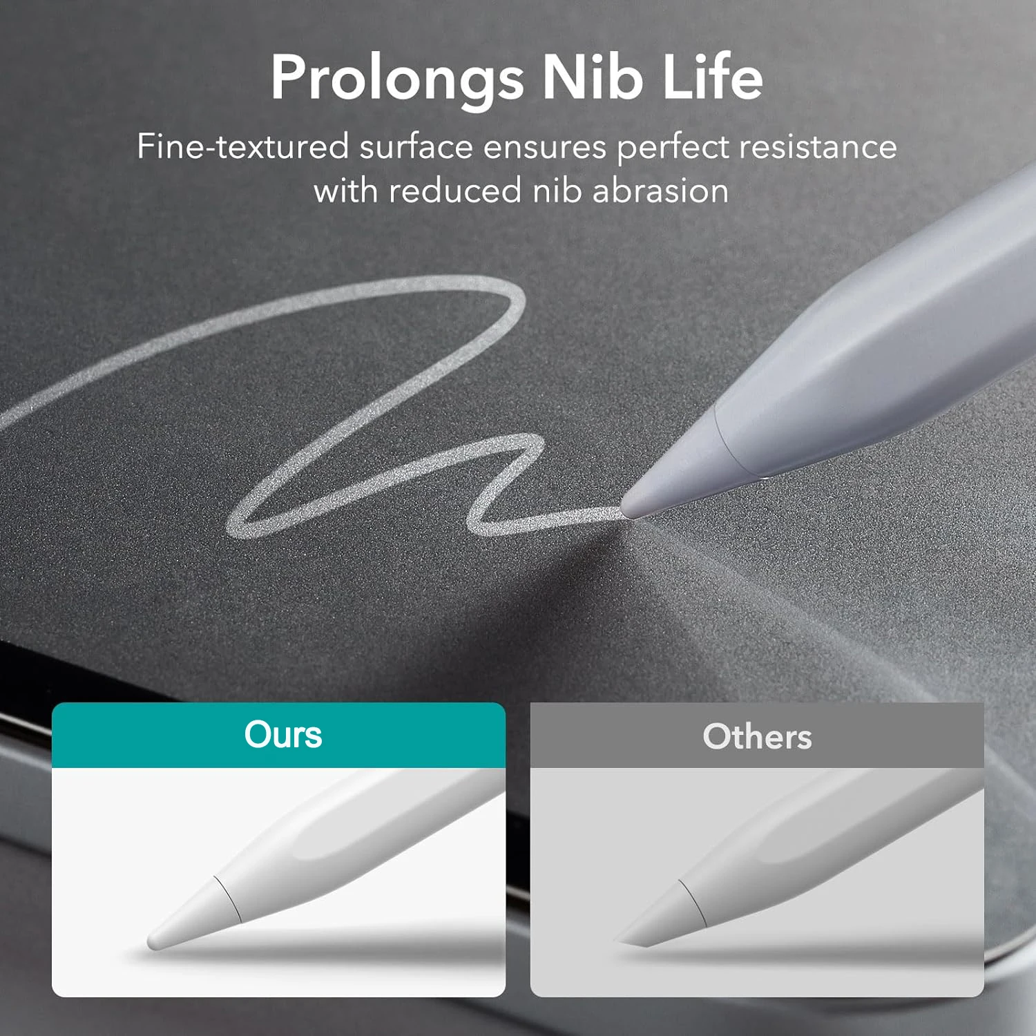 Paper Feel Reusable Magnetic Screen Protector For Samsung Galaxy Tab A9 A8 S6 Lite S7 S8 S9 FE Plus Matte Frosted Writing Film image 4