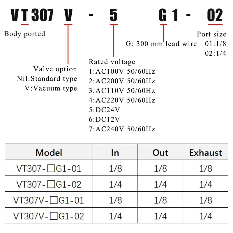 HLH VT307-6G1-02 Vacuum Solenoid Valve VT307-3G1-01 Pilot-Operated Direct Operated Poppet Type VT307V-5G1-01 High Frequency Valv