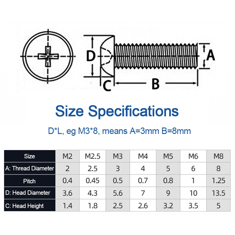 Dado esagonale e bullone a vite in acrilico/nylon - M3-M8, testa a croce rotonda
