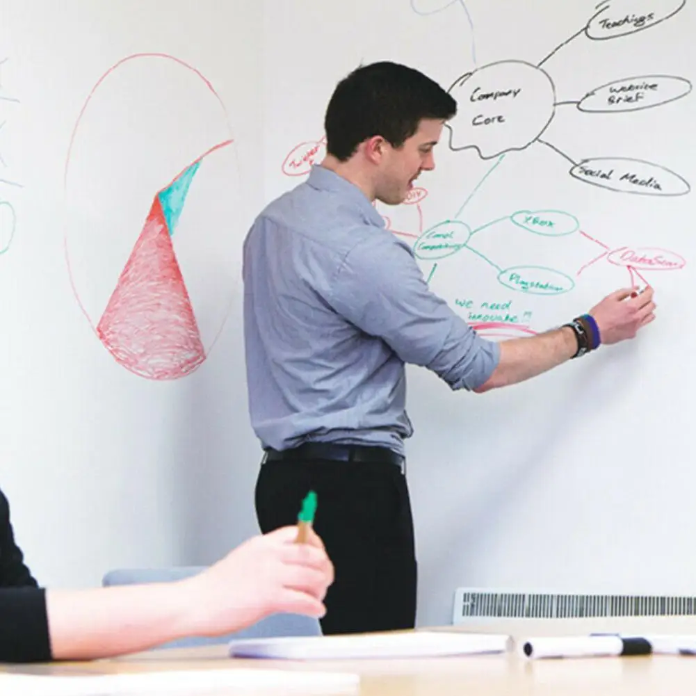 PVC Waterproof Whiteboard Sticker Non-Damaging Removable Children's Room Drawing Graffiti Wall Sticker With Pen 45*200cm