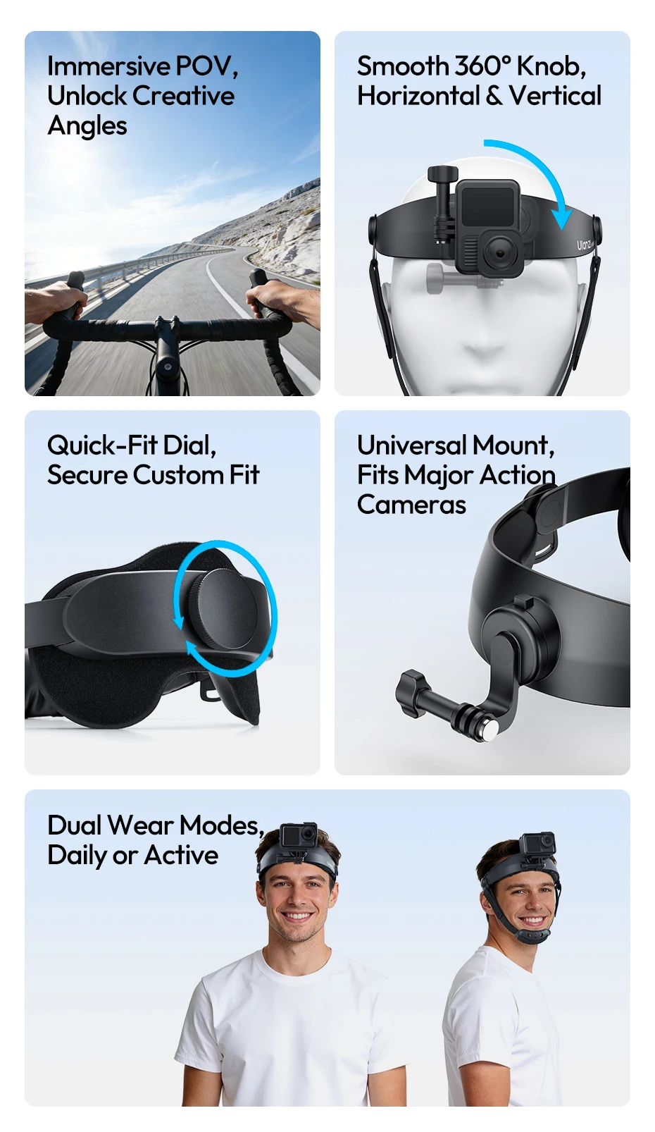 Ulanzi CM029 Kopfband 360 ° Schnellverstellrad für GoPro, Insta360, DJI Action, iPhone 17 Pro Max, Handys, Radfahren, Angeln, Vlog – Detail 2
