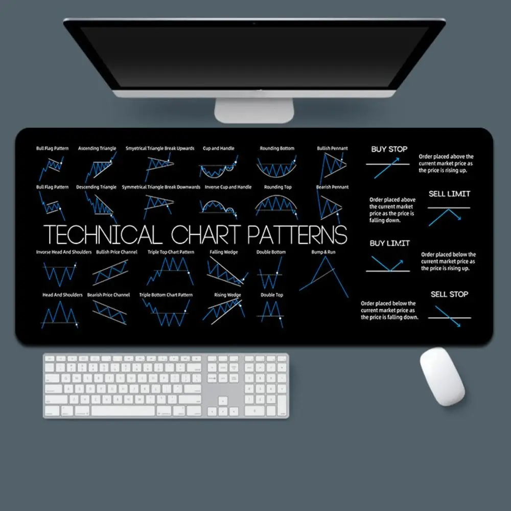 700X300mm Chart Pattern Mouse Pad Stock Market Chart Pattern Smooth Candlestick Pattern Art Mouse Pad Efficient Desk Protector