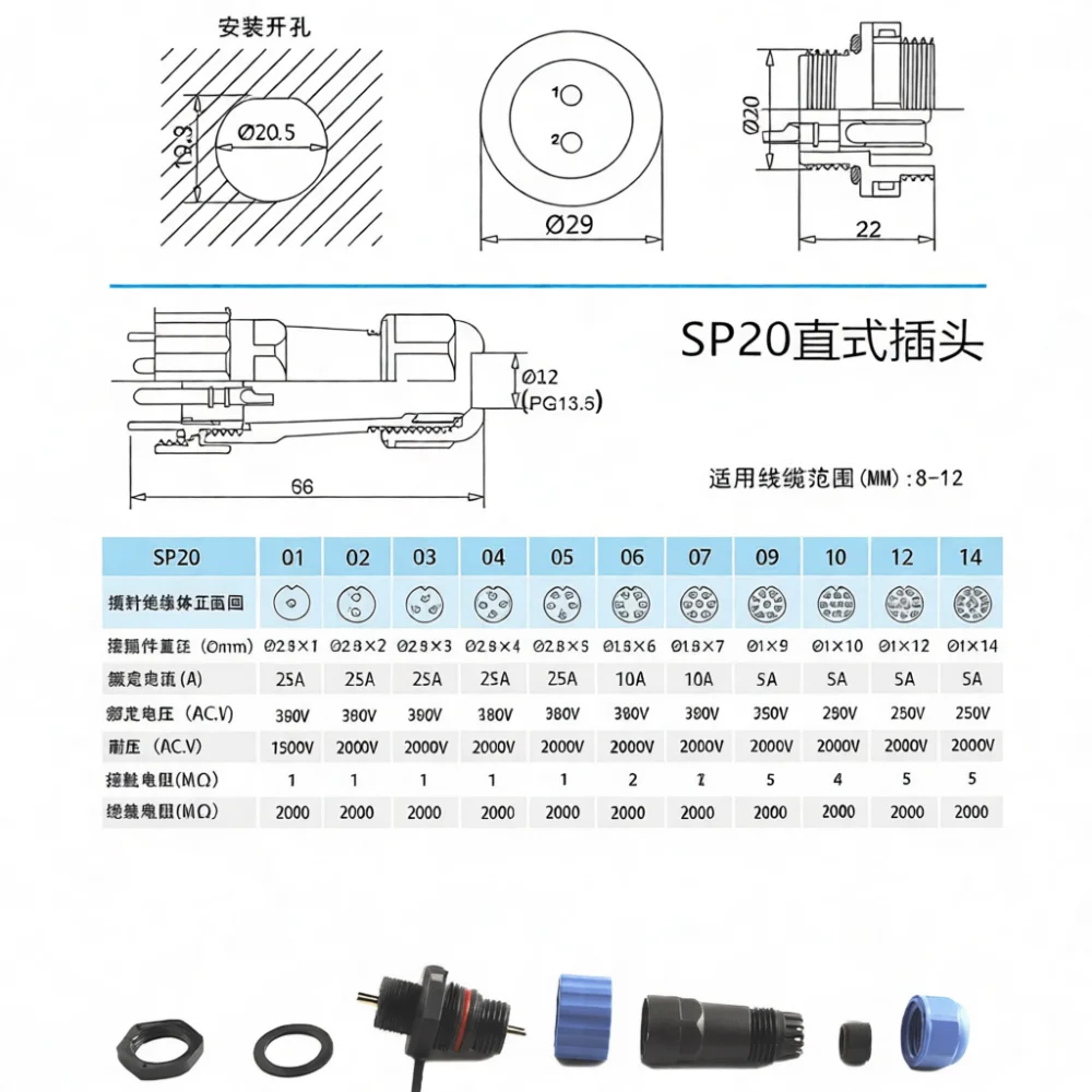 IP68 Waterproof Aviation Connector Plug Socket For DIY YOU Electrical Cable Weld Terminal Industrial Outdoor Panel Mount